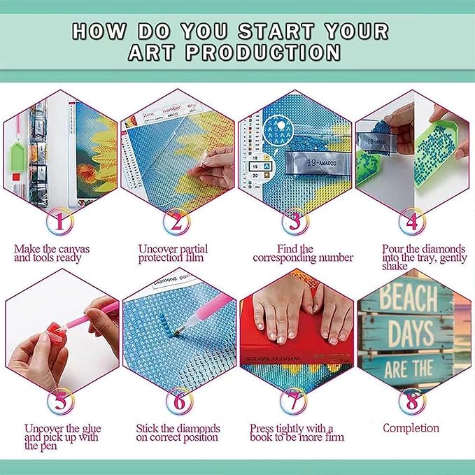 Beach Diamond Painting Kits for Adults - Sunset Diamond Art Kits for Adults