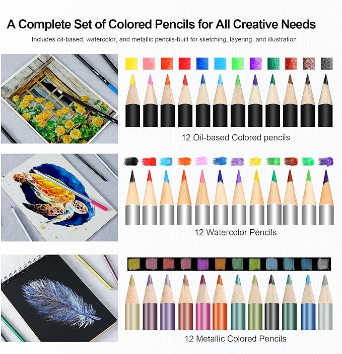 70 PCS Art Supply Drawing Set, Pro Art Supplies with Tutorial,Colored, Graphite, Charcoal, Watercolor & Metallic Pencil, for Artists Adults Teens Beginner