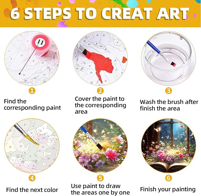Yunruily Butterfly Book Paint by Number Adult-Butterfly Canvas Paint by Numbers for Adults,Flowers Paint by Number Kits on Canvas for Gifts Home Wall Decor(16x20inch)