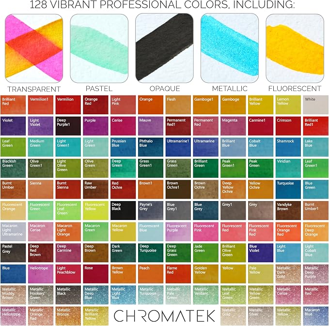 CHROMATEK Watercolor Paint Set ā 128 Vibrant Colors for Artists & Beginners with Palette ā Includes Metallic, Fluorescent, Pastel & Opaque Shades, Brushes, Pad, Swatch Sheets & Travel Case