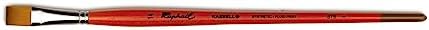 Raphael Kaerell Long Handle Oil & Acrylic Brush, Flat, 14, Natural