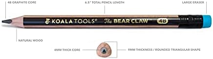 KOALA TOOLS | Bear Claw Pencils 1-Pack (6 Pencils) - Fat, Thick, Triangular Grip, Extra-Fat 4B Graphite Core with Eraser - Suitable for Kids, Art, Drawing, Drafting, Sketching & Shading