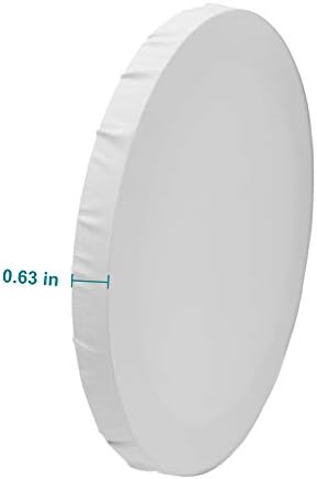 IVON 4pcs Round Canvas, 12'' & 8'' Professional Stretched Circle Canvas Board for Painting, Acrylic Pouring