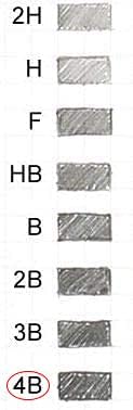 June Gold 5.6 mm, 18 Lead Refills, 4B, 120 mm Length, Sturdy Carrying Case