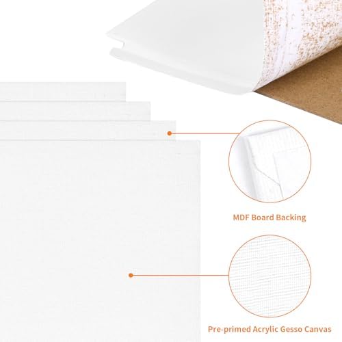 FIXWAL Canvas Boards for Painting 32 Pack Multi Sizes | Includes 8x10, 9x12, 11x14, 5x7 canvas panels, artist painting boards for acrylic oil watercolor art