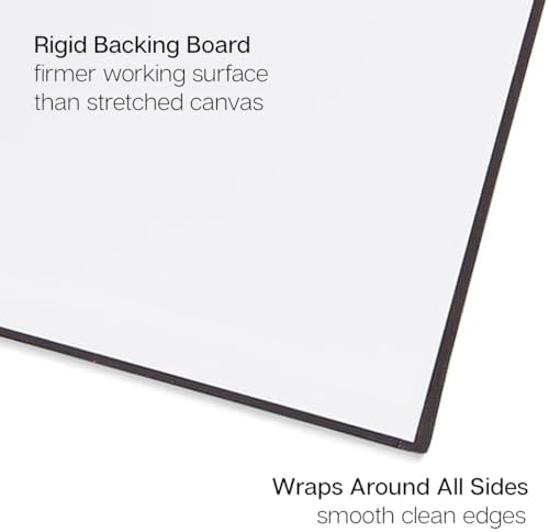 KINGART Black Canvas Panel Set – Large Rectangle Assortment, 8-Pack – 100% Cotton, Triple Gesso Primed Artist Boards for Acrylic, Oil, High-Contrast, & Mixed Media Painting