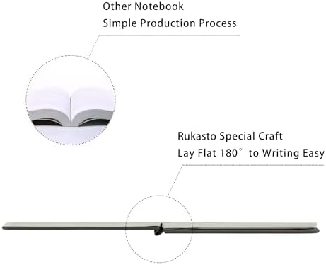 Hardcover Notebook Blank Journal Sketchbook for Drawing, Medium 5.5 by 8.4 Inch, 100 GSM Thick Paper (Grey, Plain)