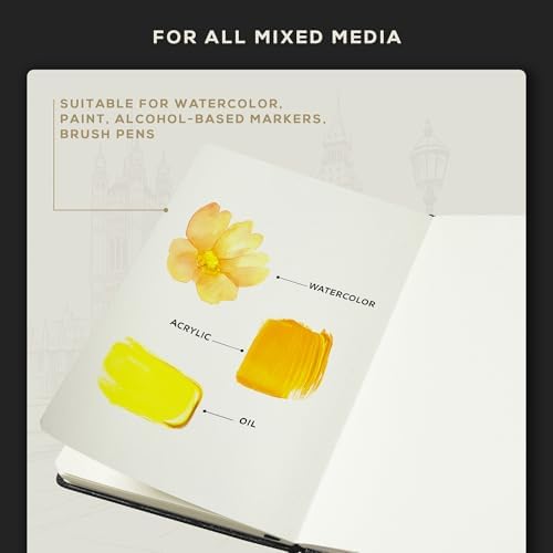 Beechmore Books A5 5.8x8.3 Mixed Media Sketchbook 300 GSM/140LBS