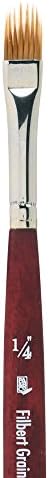 Princeton Velvetouch Artiste, Mixed-Media Brush for Acrylic, Watercolor & Oil, Series 3950 Mini Filbert Grainer Luxury Synthetic, Size 1/4
