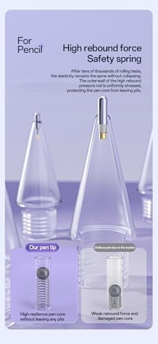LOVE MEI Replacement Pencil Tips for Apple Pencil 2nd/ 1st Gen/USB-C/Pro