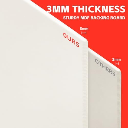 Canvas for Painting - 2 Pack 11x14 Painting Canvas Boards,Free Wall-Mounted Traceless Stickers,Suitable for Painting Supplies, Acrylic, Oil, Watercolor, and Tempera.
