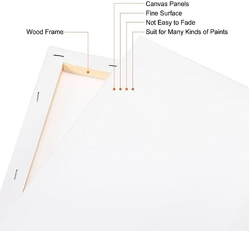 PATIKIL Paint Canvases Panel for Painting, 5 Pack 6x6 Inch Square Wood Frame Stretched Blank Art Board Panels for Acrylic, Oil, Tempera Painting, White
