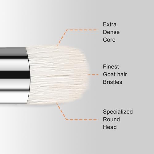 Dry Brush Miniature Painting Drybrush Set, 5 Sizes (#1, #2, #3, #4, #5) Animal Hair Brushes for Advanced & Professional Art, Black