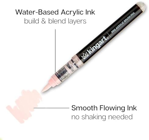 KINGART Acrylic Paint Markers Brush Tip, 12 Pastel Colors. Water-based, no-bleed, waterproof pens with automatic ink control for rock, egg, wood, fabric, glass & DIY crafts