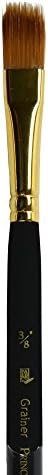 Princeton Mini-Detailer Grainer Brush, Synthetic, Short Handle, Size 3/8 inch, 1 Count