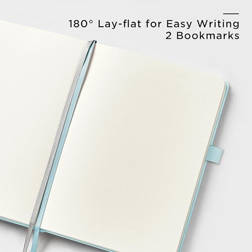 &And Per Se Dotted Notebook with Pen, A5 Hardcover Dotted Journal, 160 Pages 100GSM Thick Paper Dot Grid Journal with Fineliner Pen (Cyan)
