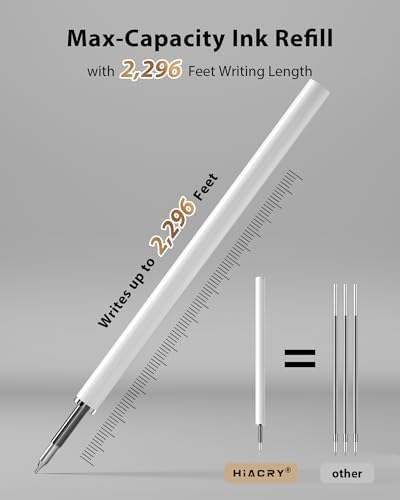 Hiacry 16 Pack Gel Pens, Quick-Dry Long Lasting Black Ink-0.7 mm Fine Point