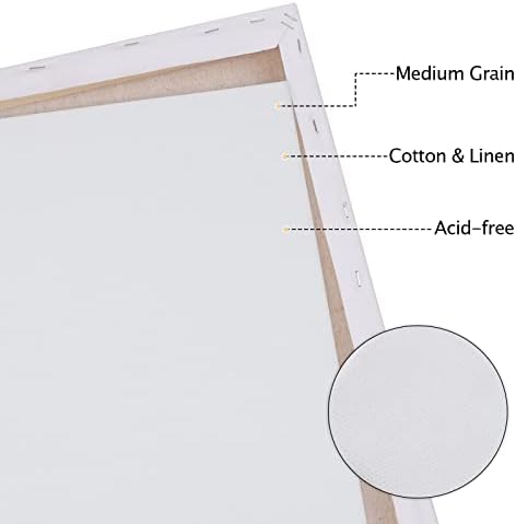 16"x20" Aluminum Canvas Frame with 9/10" Thickness Blank Stretched Canvas for DIY Oil Painting (Black)（2 Canvas+2Frames）