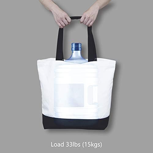 TOPDesign 1 | 3 | 6 | 12 | 24 Pack Super Strong Large 12oz Cotton Canvas Tote Bag, Reusable Grocery Shopping Cloth Bag, Fashionable Two-Tone Tote for Crafts, DIY Your Creative Designs (Pack of 1)