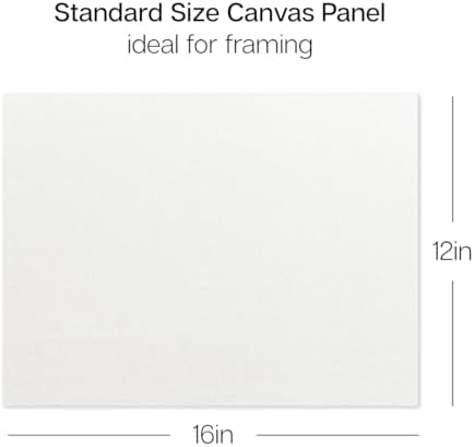 KINGART White Canvas Panel Set – Rectangle, 12x16 Inch, 4-Pack – 100% Cotton, Pre-Primed Gesso Artist Boards for Acrylic, Oil, Sketching, & Mixed Media Painting