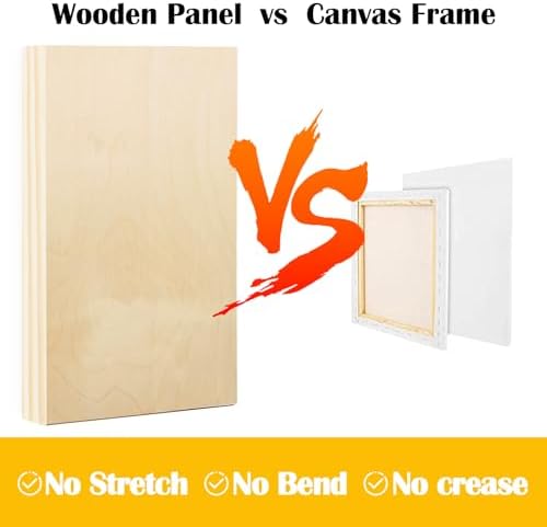 Falling in Art 2 Pack 12x24'' Unfinished Birch Wood Panels for Painting