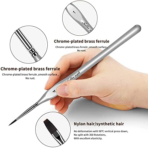Golden Maple Miniature Paint Brushes, 15PC Model Brushes Micro Detail Paint Brush Set, Fine Detailing for Acrylics, Oils, Watercolors & Paint by Number, Figurine (Silver)