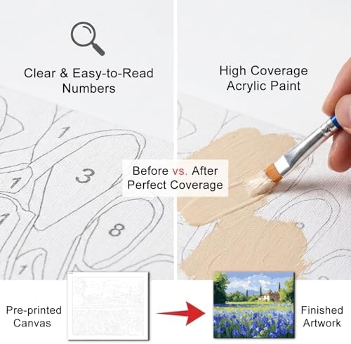 Natuyalo Paint by Numbers Kit for Adults Beginner, Houses in Flowers Field Painting by Numbers on Canvas, DIY Acrylic Paint Kit for Adults Without Frame Wall Decor 16x20 Inch