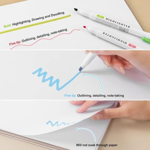 30 Count Dual-Tip Highlighters, 5 Pastel Colors Fine & Bold Tip, Quick-Dry Non-Bleeding Highlighter Markers for Bible Journaling,School,Office,Notes (5 colors*6pcs highlighters)