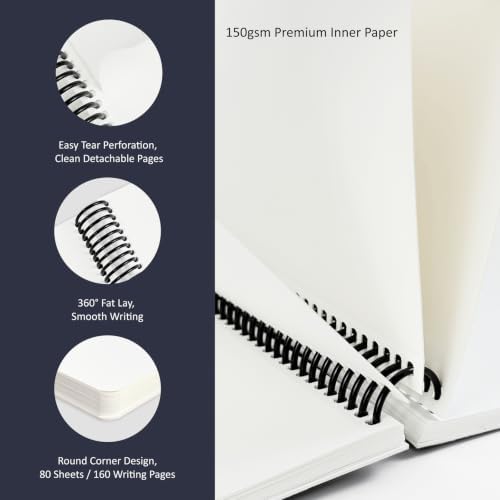 Hardcover Sketchbook,7.2"x8.3"Spiral Bound Drawing Pad, Wildfloral Tapestry