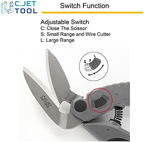 C.JET TOOL 10" Heavy Duty Scissors - Carpet Cutter, Industrial Multipurpose for Cardboard, Leather, Pruning, Gardening - Professional Soft Grip Stainless Steel (Black)