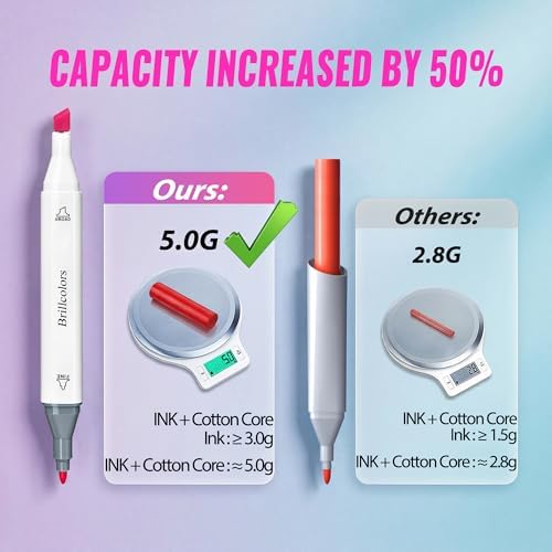 Brillcolors 120 Colors Alcohol Markers Set with Base Dual Tip Drawing Markers for Comics Coloring Sketching Illustration (120 White) -Refillable