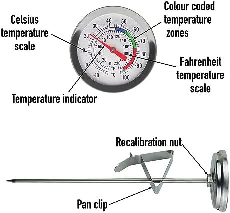 Candle Thermometer for Candle Making - DIY Wax Candle Making Supplies - Ideal Candle Making Thermometer with Clip and 175mm Stainless Steel Probe