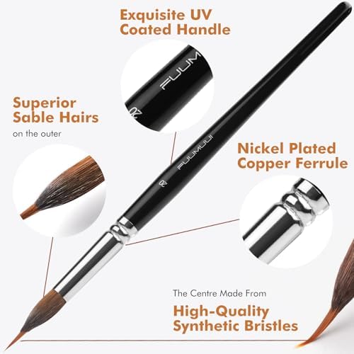 Watercolour Brushes Set, Fuumuui 7PCS Professional Kolinsky Sable Paint Brush with Patented Extended Points Design, Round, Flat, Oval, Mop for Fine Detail, Gouache, Ink, Watercolour Painting