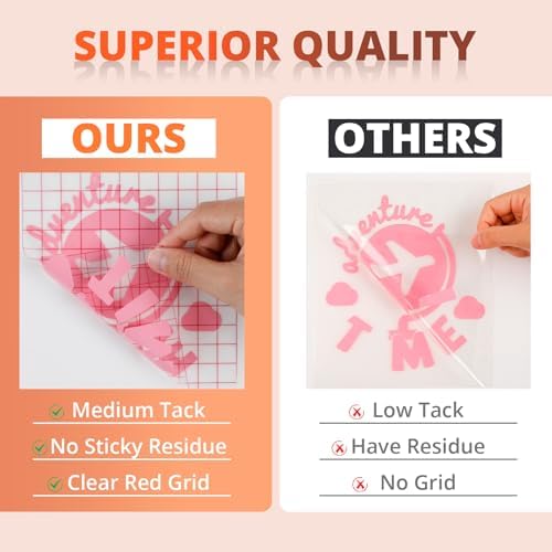 HTVRONT Transfer Tape for Vinyl, 12" x 30 Feet, Red Grid, Medium Tack
