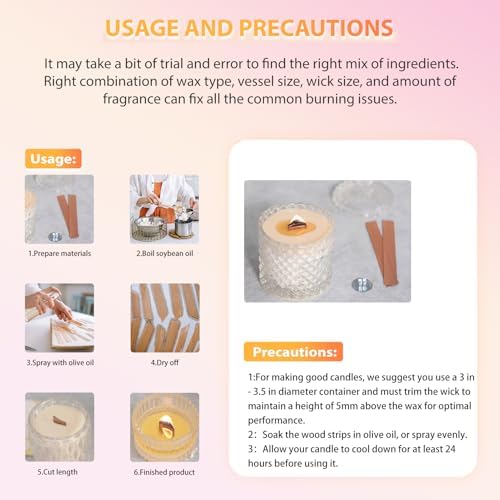Count Durable Metal Wick Sustainers, 100 PCS