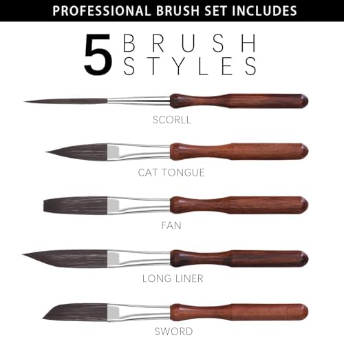 Pinstriping Brush 5 pcs High Performance Detail Script Liner, Scroll, Sword, Dagger, Striper, Professional Travel Art Paintbrushes Paint Brushes