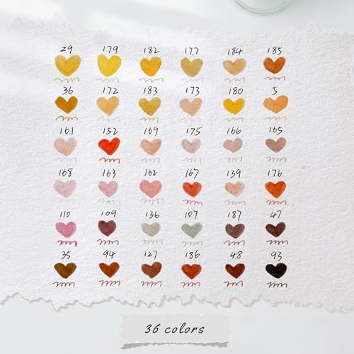 Ohuhu Skin Tone Markers 36 Colors: Dual Tip Brush and Fineliner Markers for Adult Coloring Water Based Art Skintone Marker Pens Set for Portrait Drawing Lettering Writing Calligraphy Journaling - Maui