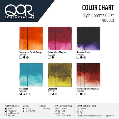QoR High Chroma 6 Set by GOLDEN, 6 x 5 ml tubes, Professional Watercolor Paint Set