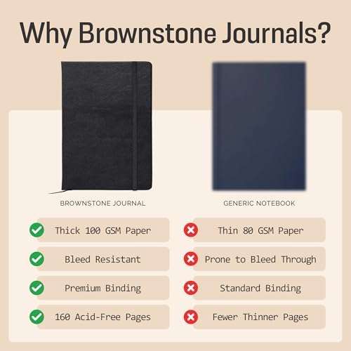 BROWNSTONE JOURNALS A5 Sketch Book Hardcover - 80 Sheets 100 GSM Paper | 5" x 8", Lay Flat, Vegan Leather Cover, Elastic Band, Back Pocket, Compact Art Drawing Book for Adults & Students