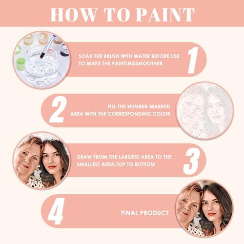 CUSTOM STEWARD Mother Day, Custom Paint by Numbers Kit, DIY Personalized Canvas Painting Set with Acrylic Paints, 3 Brushes, Numbered Canvas, Home Decor, Gifts for Mom from Daughter Son