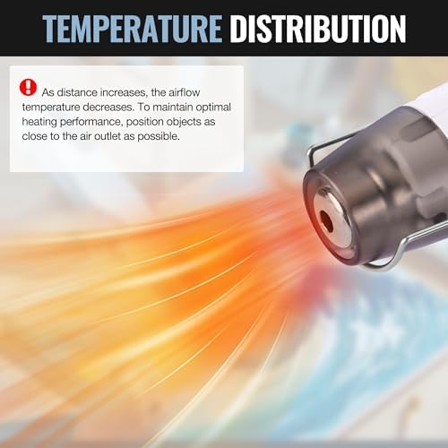 WORKPRO 7.2V Cordless Mini Heat Gun, 1.5s Fast Heating | 3 Temp Settings (Cool/572°F/842°F), 4000mAh Battery, USB-C Charging Cable Included, For DIY Crafts