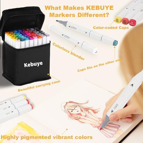 Kebuye Alcohol Markers Set 80 Colors Art Markers for Kids Adult Coloring