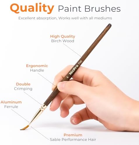 Nicpro 6Pcs Travel Watercolor Brushes Set, Professional Paint Brush