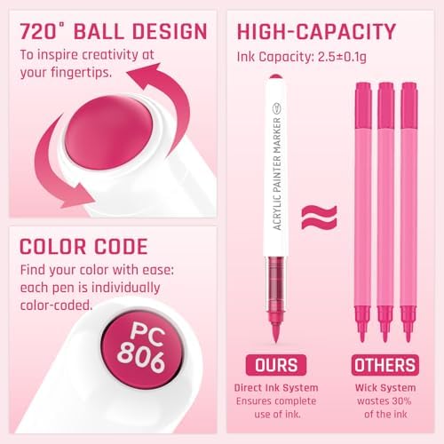 Sweetheart Pinks 9 Colors Acrylic Paint Markers Set for Art Painting, DIY Crafts, Wood, Glass, Canvas & More