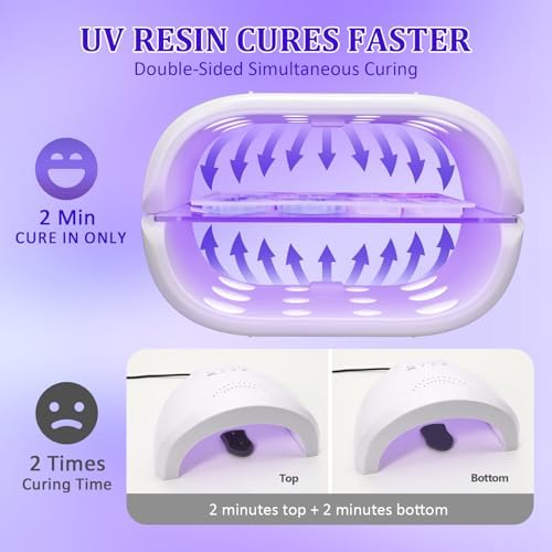 KISREL UV Light for Resin, Plug-in Non-Rechargeable 2-in-1 w/Flashlight