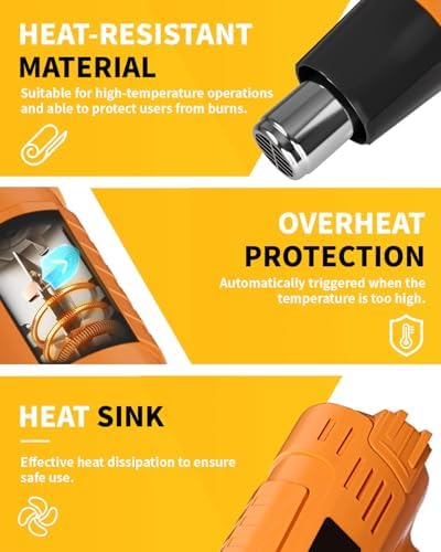 Tarlido Heat Gun 1500W 572°F-932°F(300°C-500°C) Fast Heating Heavy Duty Hot Air Gun Kit Variable Temperature Control Overheat Protection with 4 Nozzles for Crafts, Shrinking Pvc, StrippingPaint ﻿