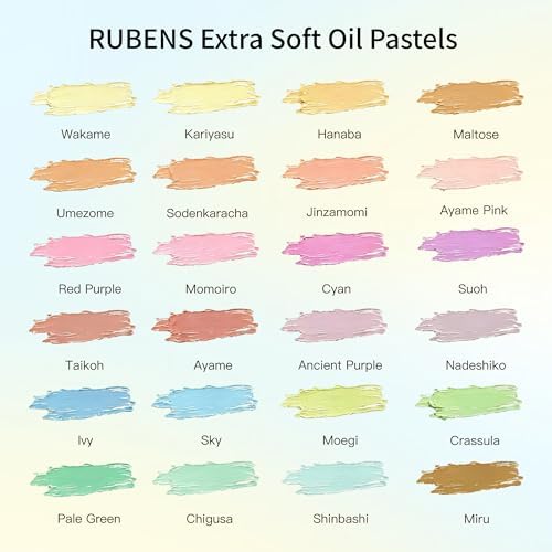 rubens 57 PCS Macaron Soft Oil Pastels Kit for Beginner Drawing