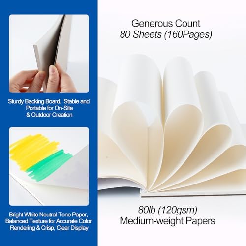 TRANSON A5 Small Sketchbook Marker Pad, 80lb/120gsm Heavyweight Art Paper, No Bleed Through, 80 Sheets/160 Pages 5.8"x8.3" for Drawing & Sketching