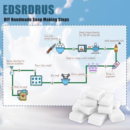 EDSRDRUS 15 Ounces Glycerin Soap Base - Scented Melt and Pour Soap Base for DIY Crafting, Easy to Cut, Vegan and Natural, Moisturizing and Gentle on Skin, Perfect for Soap Making Supplies (Goat Milk)