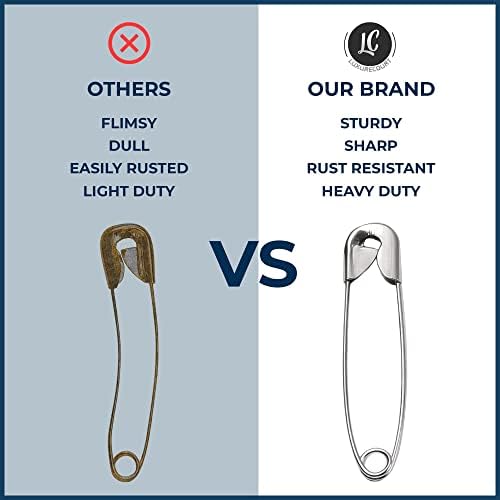250 Pack Safety Pins by Luxurecourt, 4 Assorted Sizes of Durable, Silver Small and Large Safety Pins Bulk, Rust-Resistant Nickel Plated Steel, Sharp Edge Pins for Clothes, Sewing, Arts & Craft